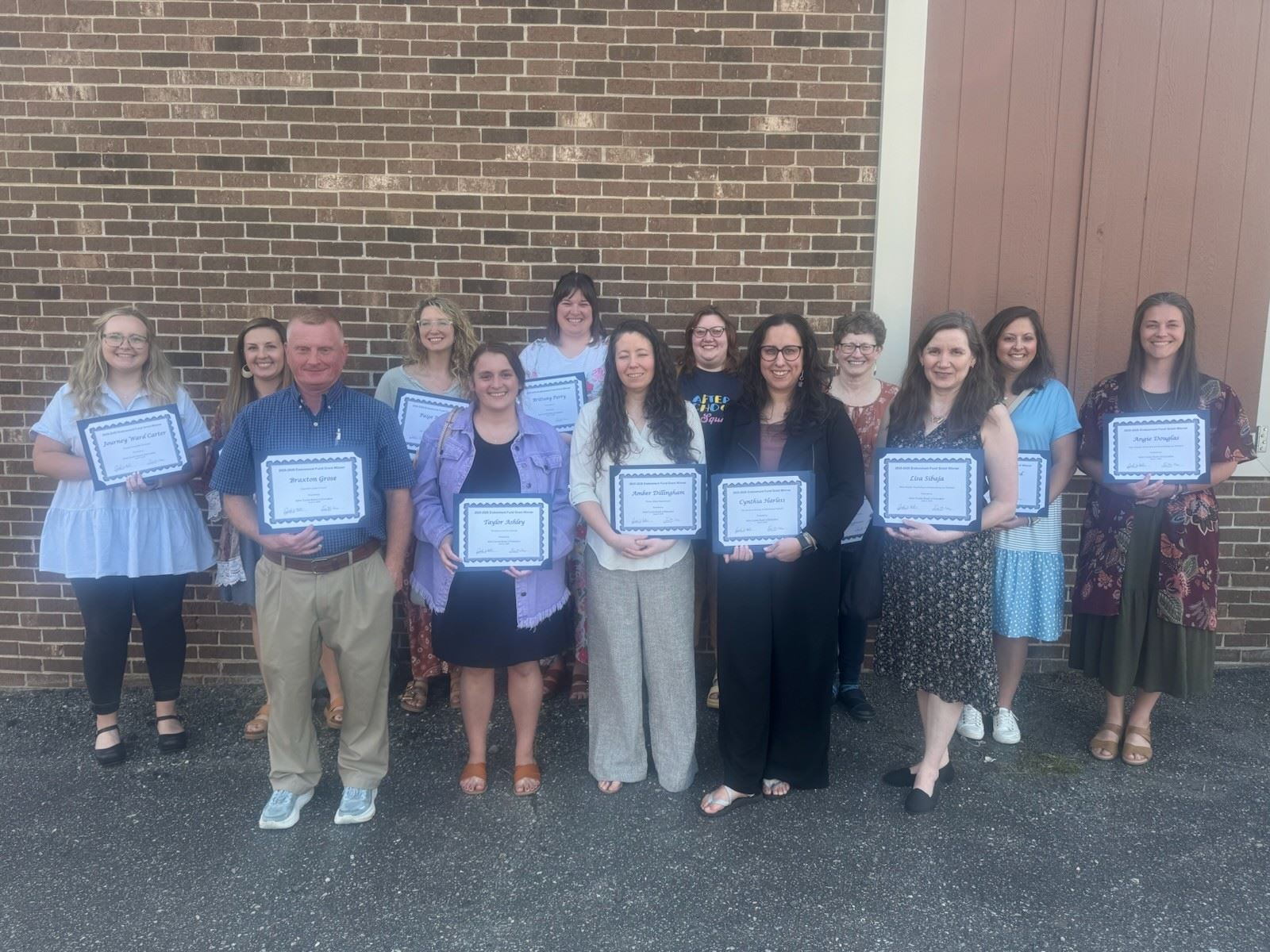  Endowment Winners